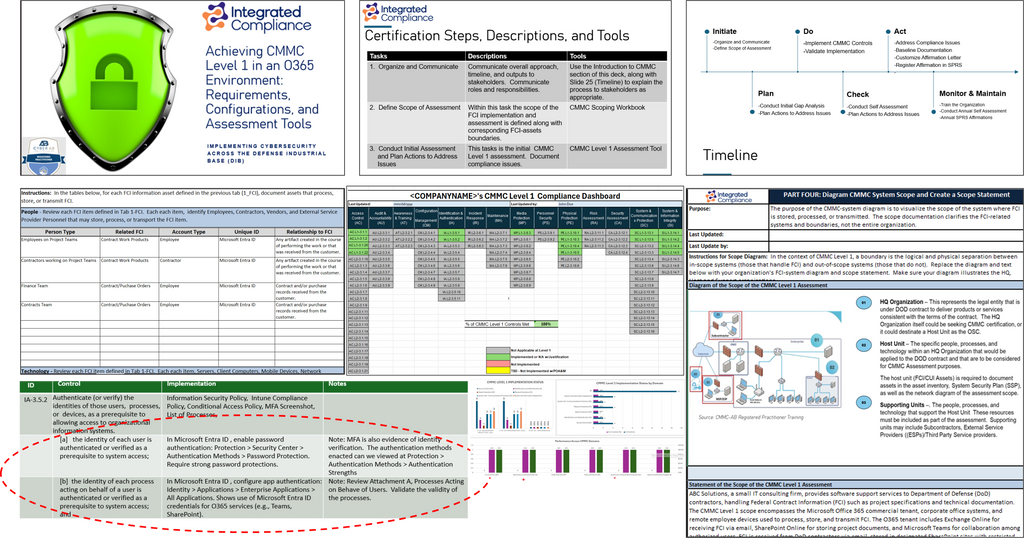 Detailed CMMC Level 1 & Microsoft Office 365 Implementation Package + Bonus Worksheet