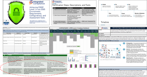 Detailed CMMC Level 1 & Microsoft Office 365 Implementation Package + Bonus Worksheet