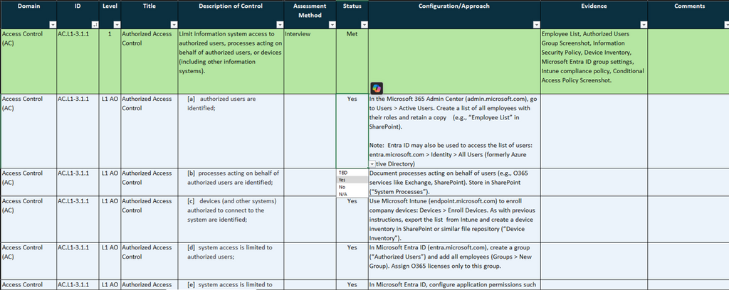 CMMC Level 1 Compliance and Implementation Worksheet and Templates