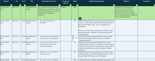 CMMC Level 1 Compliance and Implementation Worksheet and Templates